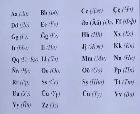 Түркі елдеріне арналған ортақ әліпби бекітілмек