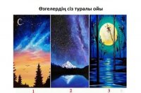 Өзгелердің сіз туралы ойы (психологиялық тест)