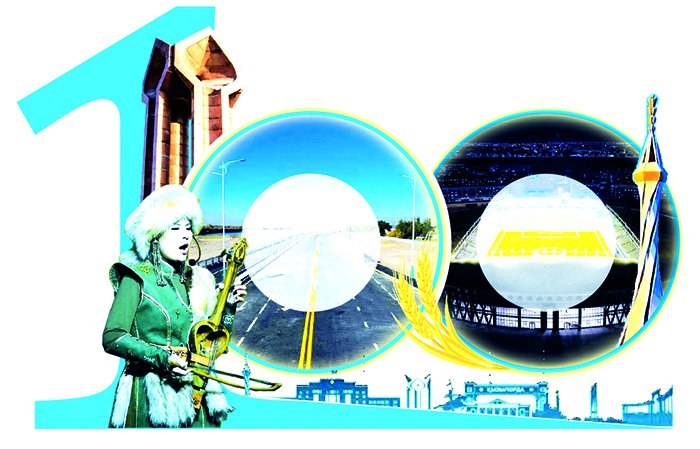 Сыр бойының жүрегі – Қызылорда