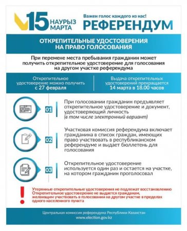 ҚҰРМЕТТІ РЕФЕРЕНДУМҒА ҚАТЫСУШЫ!