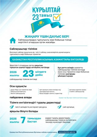 Есептен шығару куәліктері