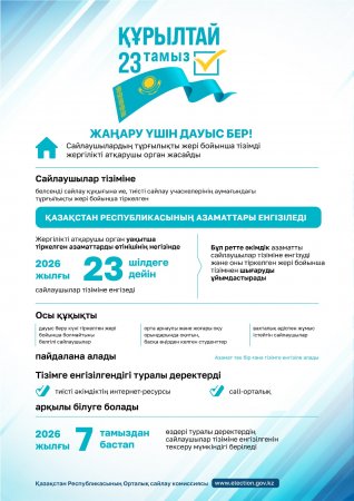 Есептен шығару куәліктері