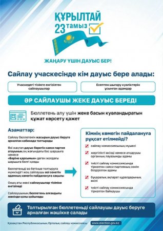 2026 жылғы 23 тамызға тағайындалған ҚР Құрылтайының депутаттарын сайлауда дауыс беру тәртібі