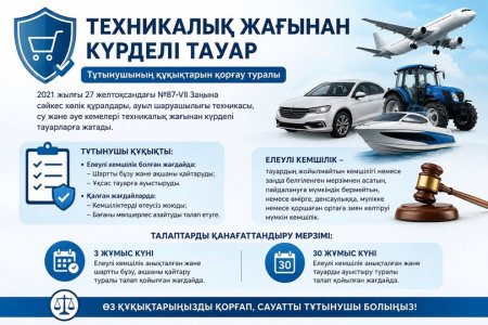 Техникалық жағынан күрделі тауар